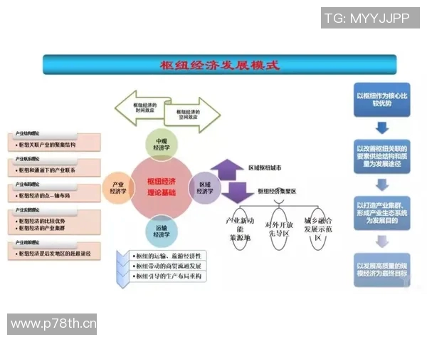 广州街舞队运营革新探索:新模式与发展路径的深度剖析 广州街舞队运营革新探索:新模式与发展路径的深度剖析