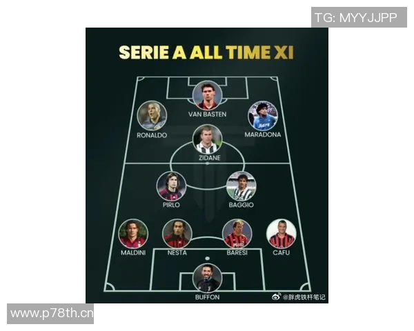 欧冠意甲席位球队名单及参赛战绩分析 欧冠意甲席位球队名单及参赛战绩分析