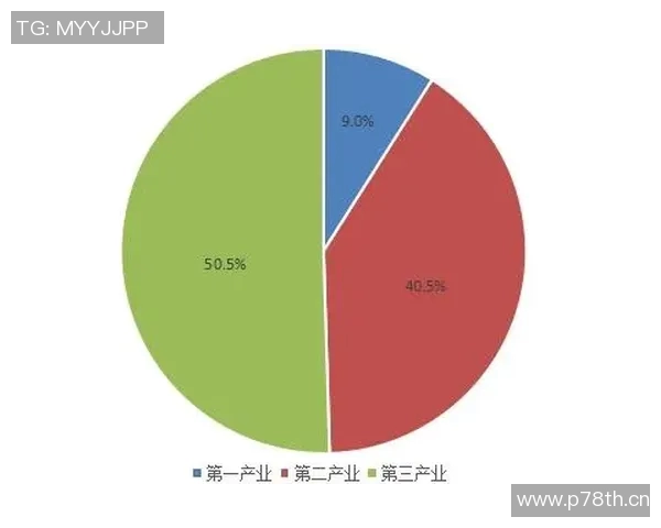英超球队转播收入分配的经济结构
